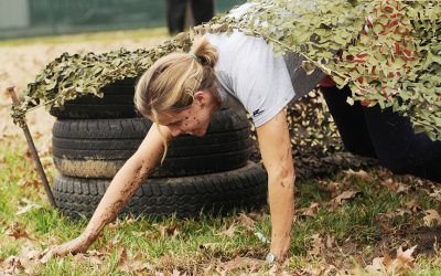 Overvind hindringer for social kapital