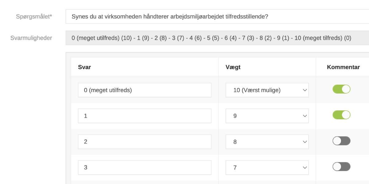 apv-skabelon-redigering-spørgsmål